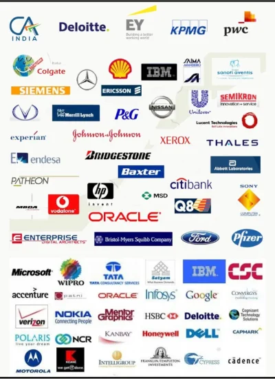 100 Job Guarantee Program